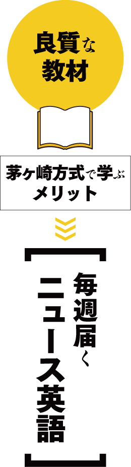 茅ヶ崎方式で学ぶメリット